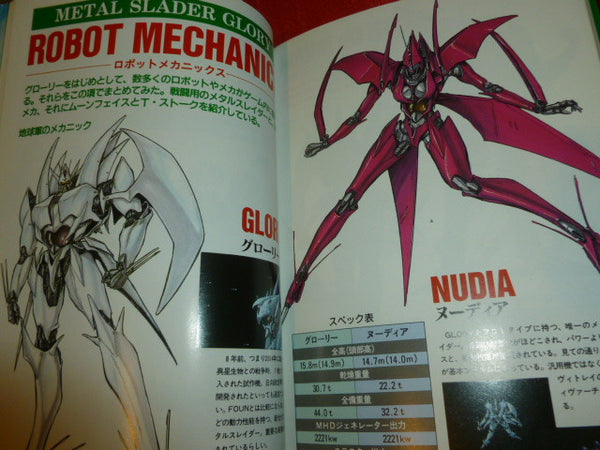 Metal Slader Glory Book Super Famicom Anime Game Art Guide – AnimeCoast